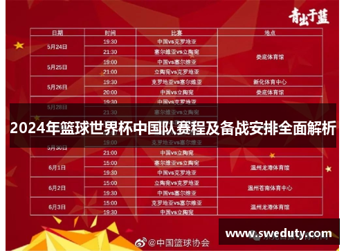 2024年篮球世界杯中国队赛程及备战安排全面解析 2024年篮球世界杯中国队赛程及备战安排全面解析